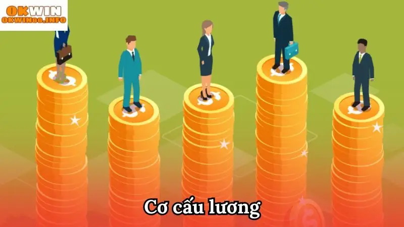 Cơ cấu lương thưởng tại nhà cái lớn số 1 